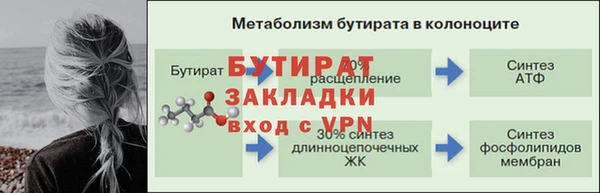 мяу мяу мука Волоколамск